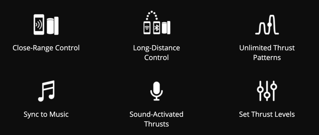 Lovense Solace Pro Thrusting Masturbator - Remote App Features