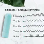 Blush Gaia Eco Rechargeable Bullet Vibrator - Aqua