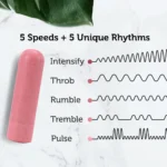 Blush Gaia Eco Rechargeable Bullet Vibrator - Coral