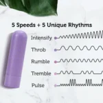 Blush Gaia Eco Rechargeable Bullet Vibrator - Lilac